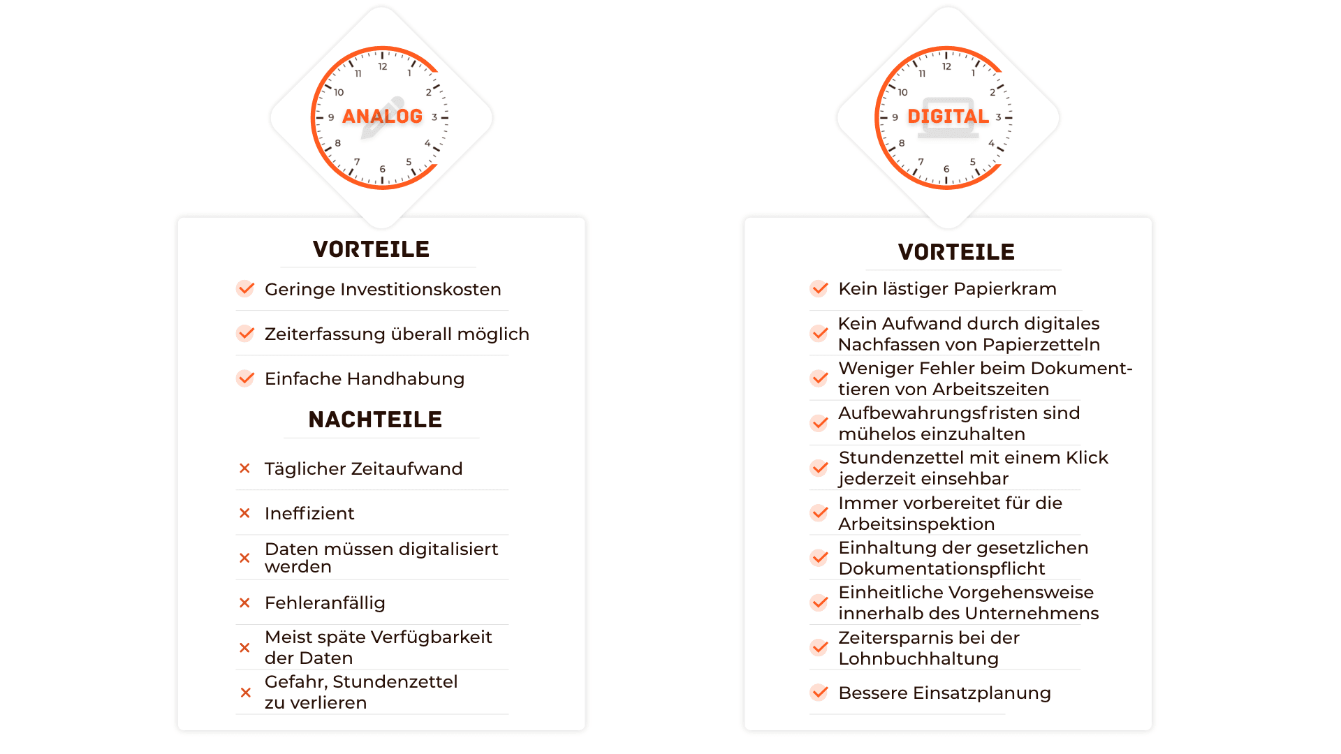 vorteile-nachteile-craftnote-analog-ditale-stundenzettel-fur-handwerk.png
